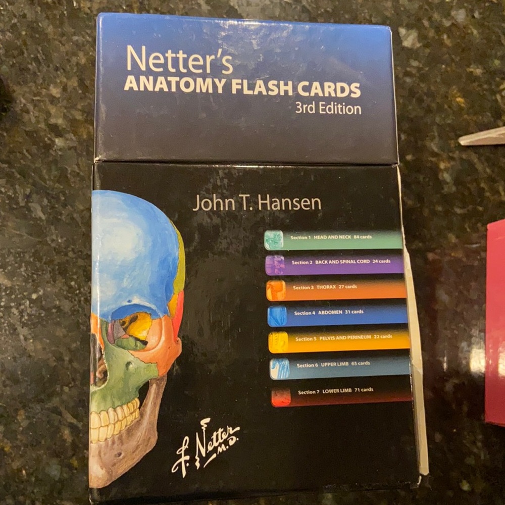 Netter’s Anatomy Flashcards